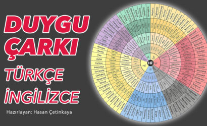 HCK_Duygu_Çarkı_İngilizce_Türkçe_Thumb